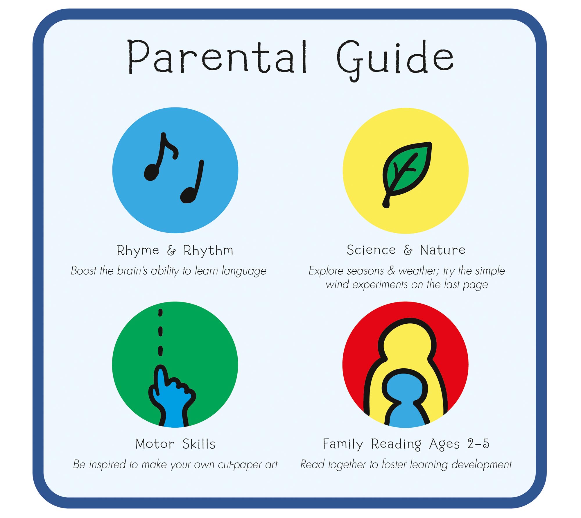 Image: sample content