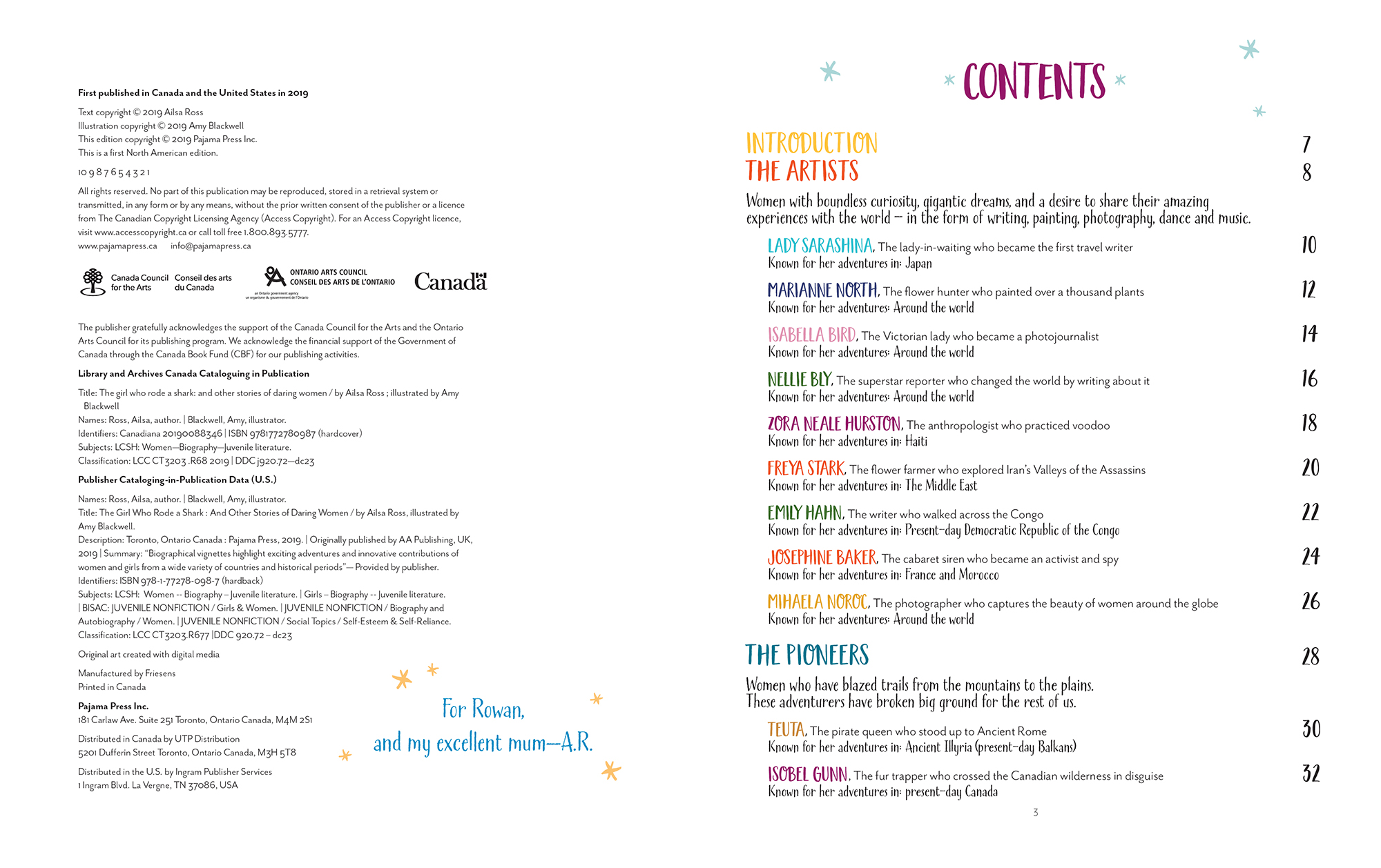 Image: sample content