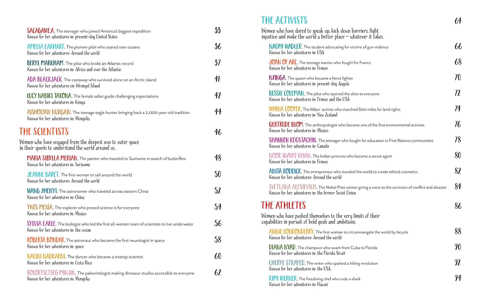 Image: sample content